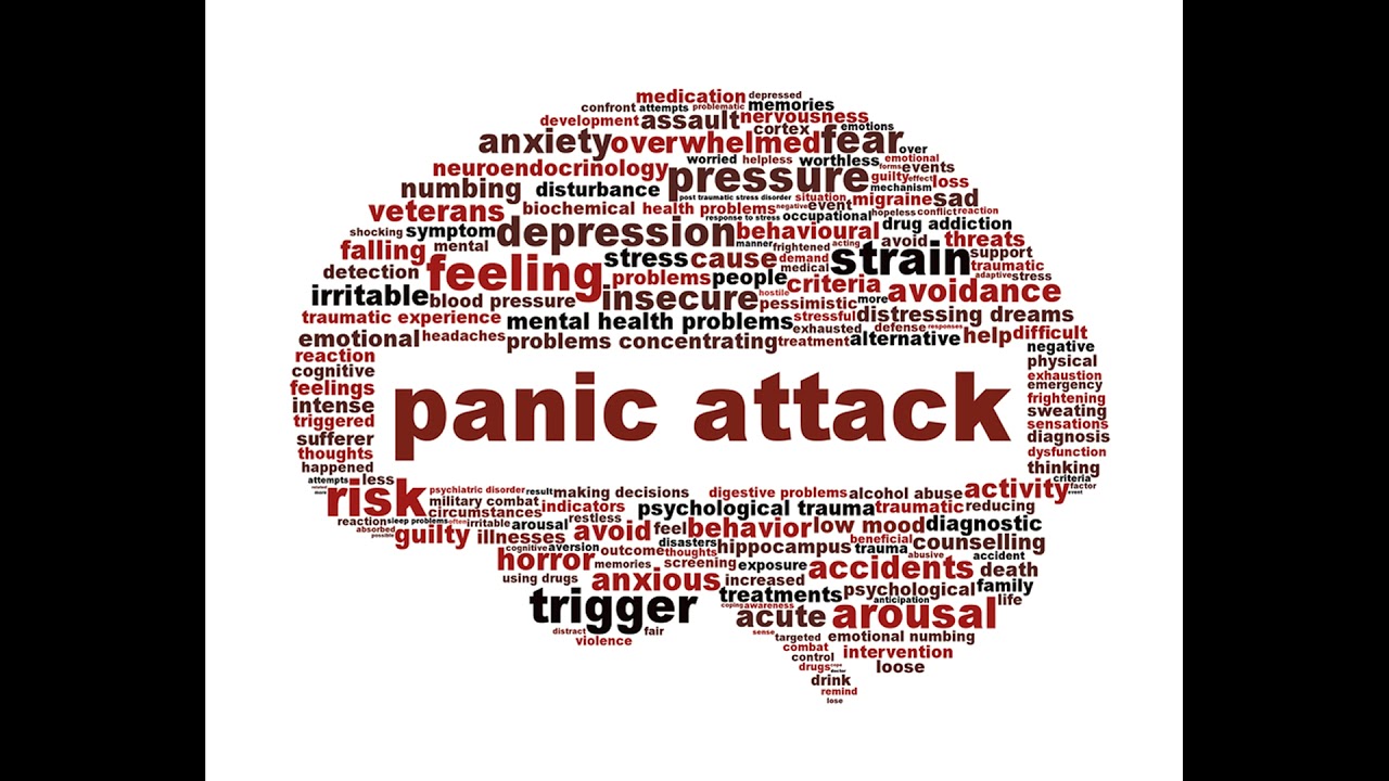 Panic Attacks