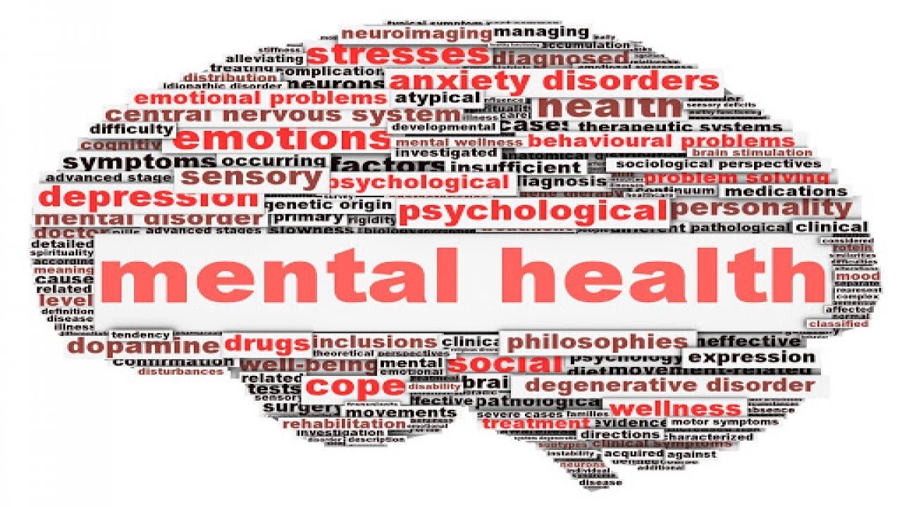 Why Mental Health is Important in 2025