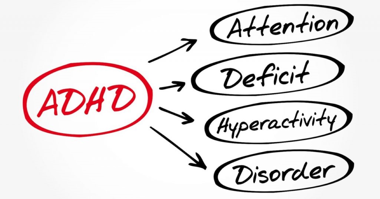 Help for ADHD: A Complete Guide to Managing Attention Deficit Hyperactivity Disorder