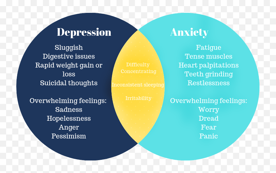 How Your Diet Can Influence Depression and Anxiety