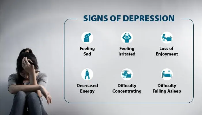 When Sadness Becomes Depression: Knowing the Signs