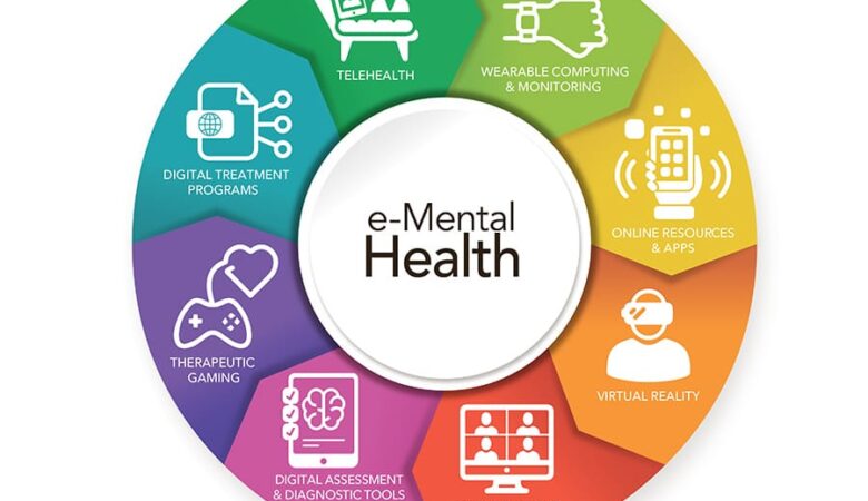 Mental Health Services in Yorktown NY