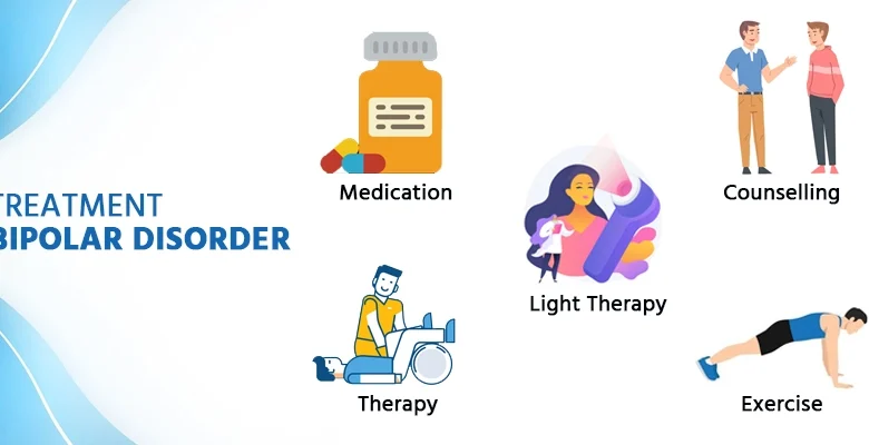 Bipolar Disorder Treatment in Yorktown NY