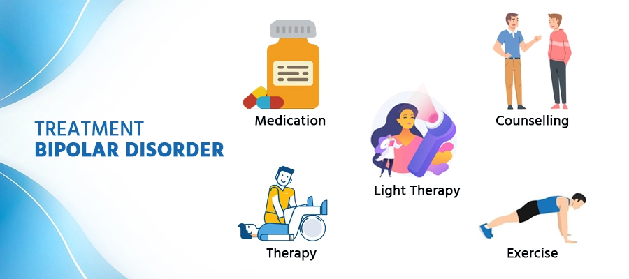 Bipolar Disorder Treatment in Yorktown NY