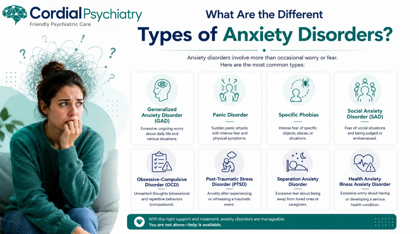 Types of Anxiety Disorders: A Complete Guide