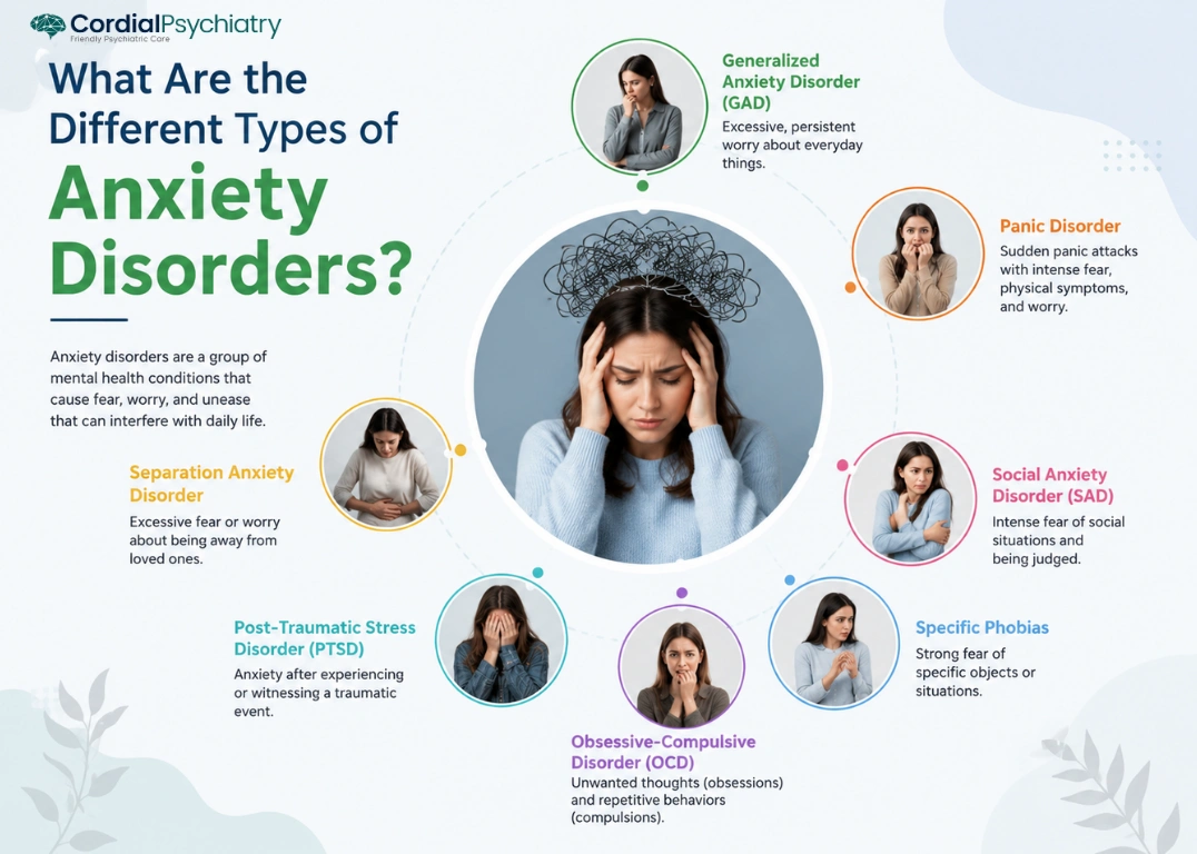 What Are the Different Types of Anxiety Disorders?